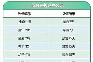 图片报：桑乔的车挡风玻璃违规贴膜，因车在英格兰注册而免于被罚